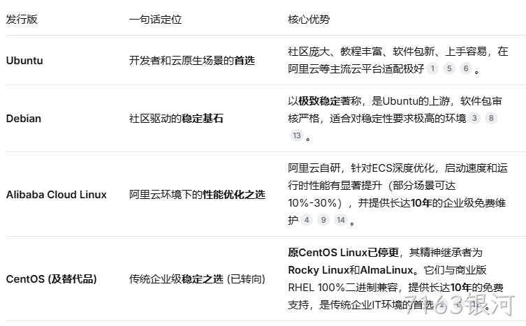 企业微信截图_20260706161908.png